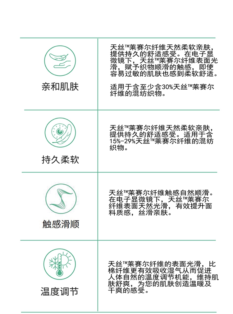 polo衫面料優點