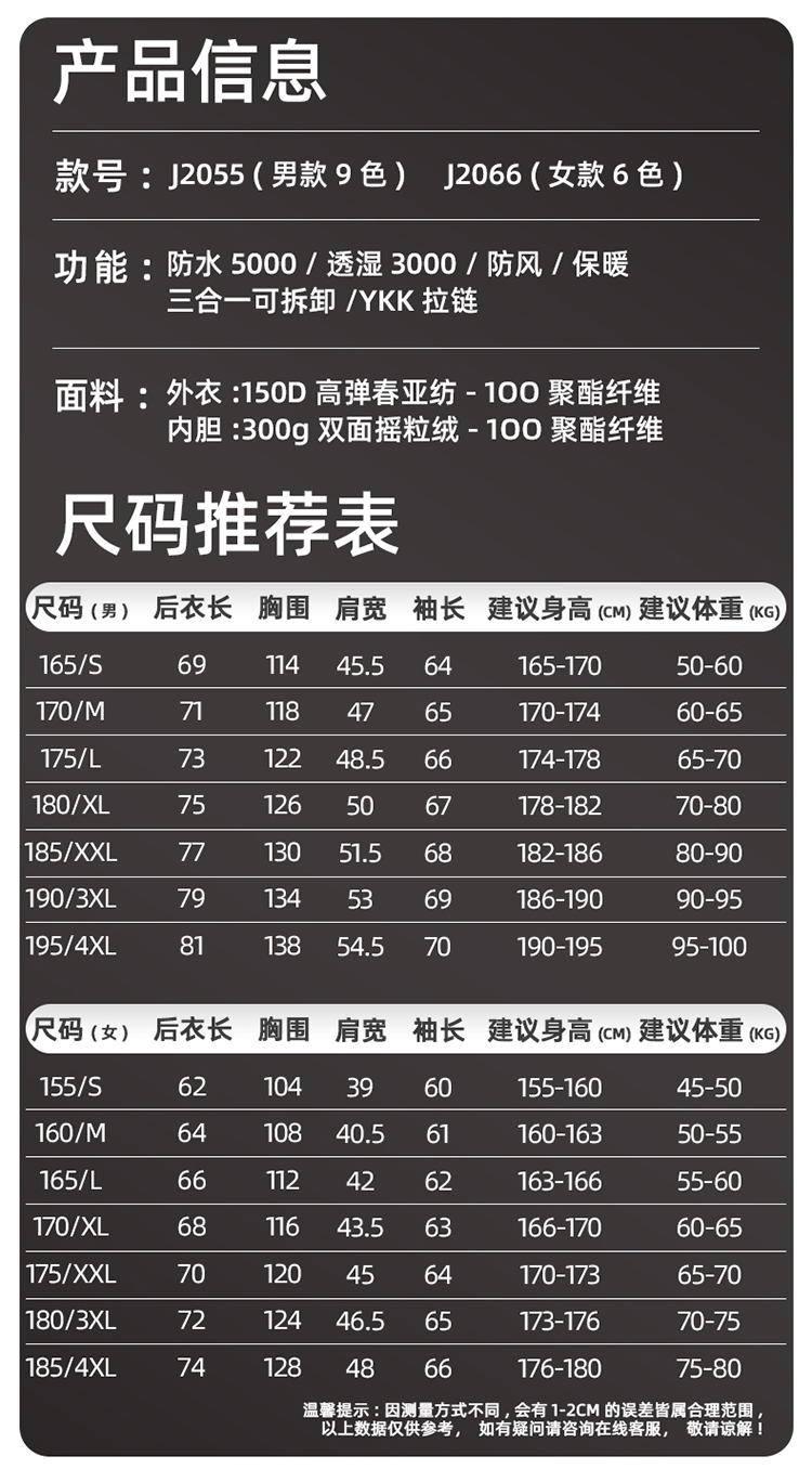 沖鋒衣產品信息