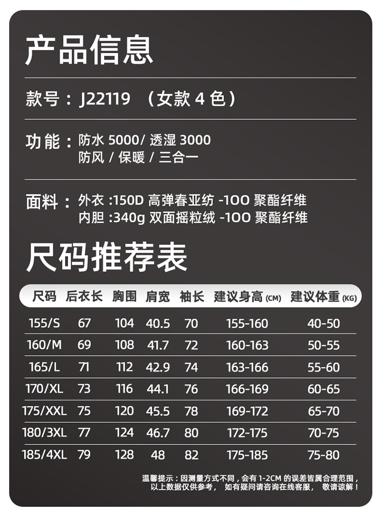 沖鋒衣產品信息